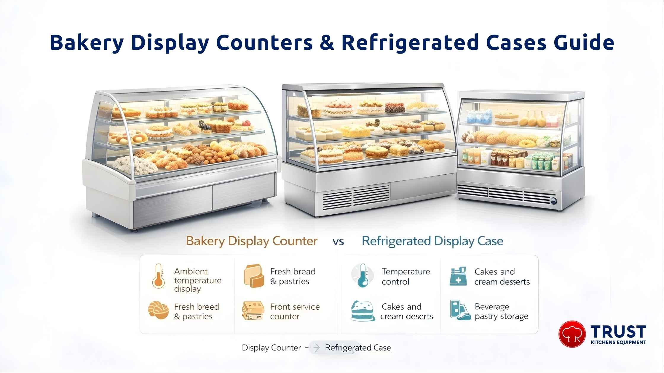 Display ounters Refrigerated