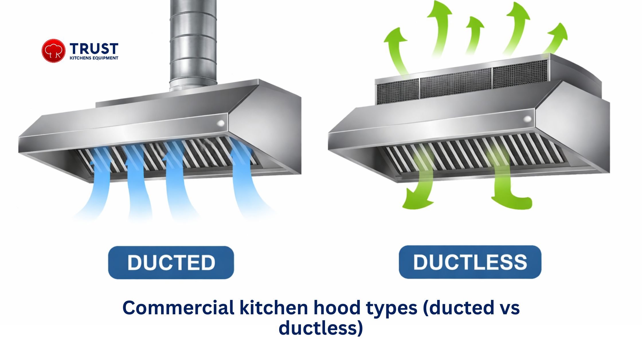 Kitchen hood types